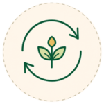 HABIT RESET